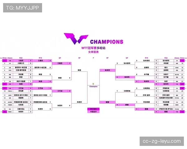 八支队伍竞逐,赛事规格堪比奥运,八支队伍循环赛排法图 八支队伍竞逐,赛事规格堪比奥运,八支队伍循环赛排法图
